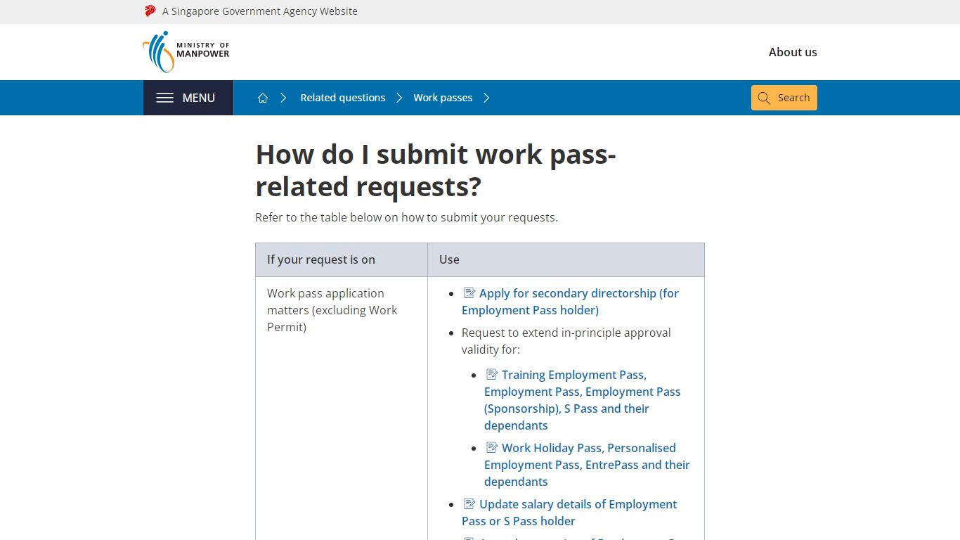 How do I submit work pass-related requests? - Ministry of Manpower ...